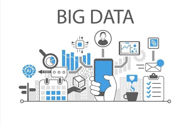 Big data nedir Faydaları ve kullanım alanları